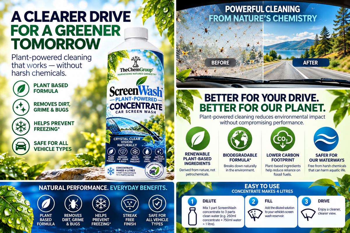 Antifreeze Screen Wash Natural Plant Based Concentrate  | Car Windscreen Washer Fluid 1l